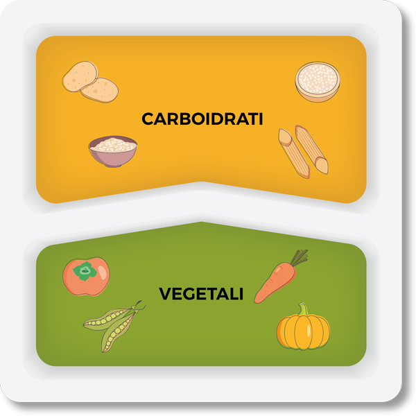 ENERGETICO ////-  GR. 210 ( da cotto) RISO BASMATI   -  200 gr  ZUCCHINE TRIFOLATE//Per chi segue regimi alimentari dissociati.Per chi ha difficoltà di digestione.Adatto agli sportivi e a chi vuole aumentare la massa muscolare